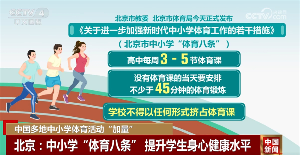 本文将探讨