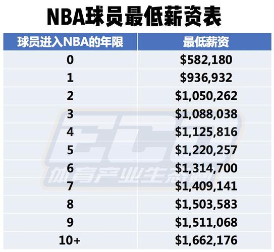 仅体现在数