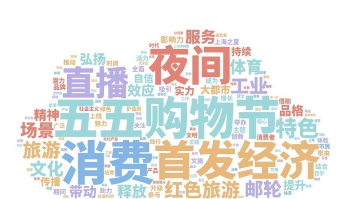 持续提升球